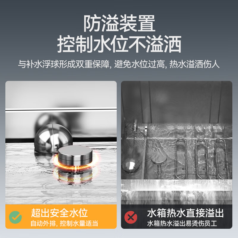 麥大廚蒸櫃24盤商用食堂飯店廚房蒸飯蒸包饅頭全自動蒸櫃