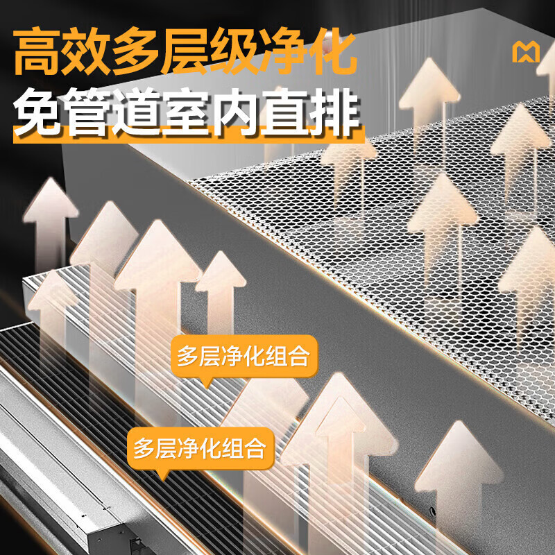 麥大廚1.6重油煙內循環淨化一體機（不鏽鋼電場）