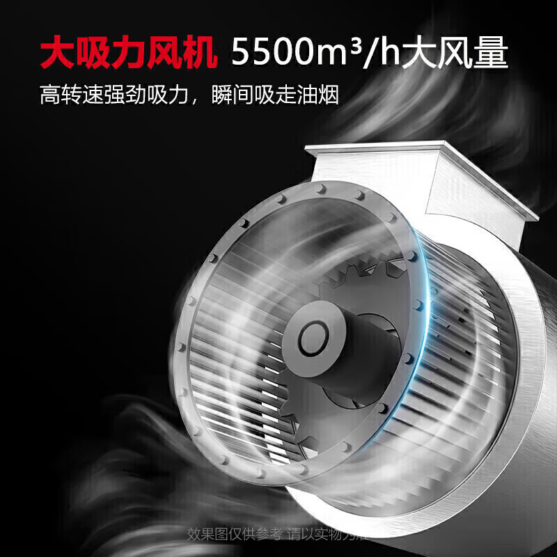 麥大廚商用2.2米鋁電場油煙淨化一體機380v