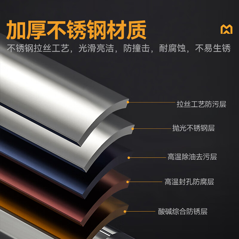 麥大廚1.5m升級款不鏽鋼工作台打荷台單層工作台
