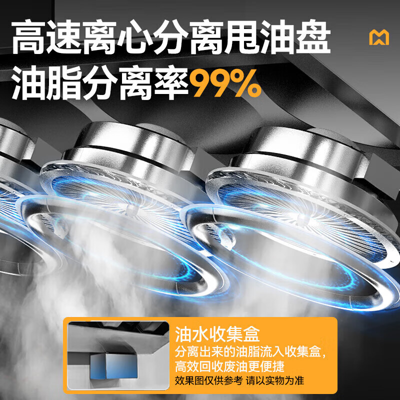 麥大廚1.6重油煙內循環淨化一體機（不鏽鋼電場）