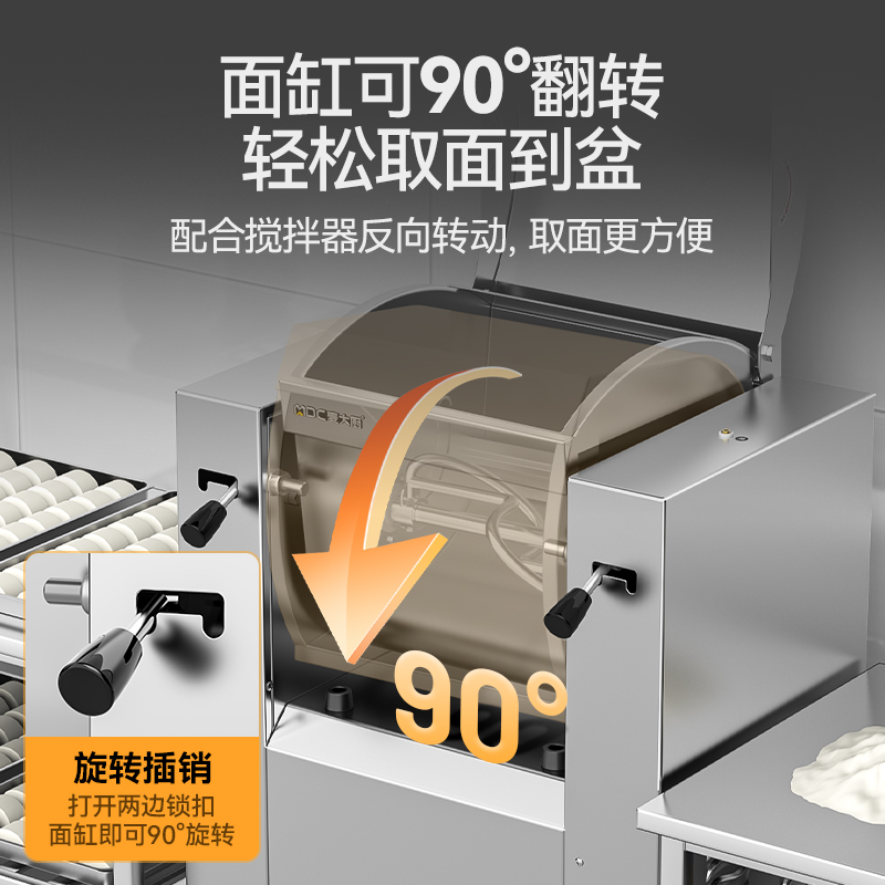 麥大廚靜音和麵機商用攪麵包子饅頭揉麵13KG靜音和麵機